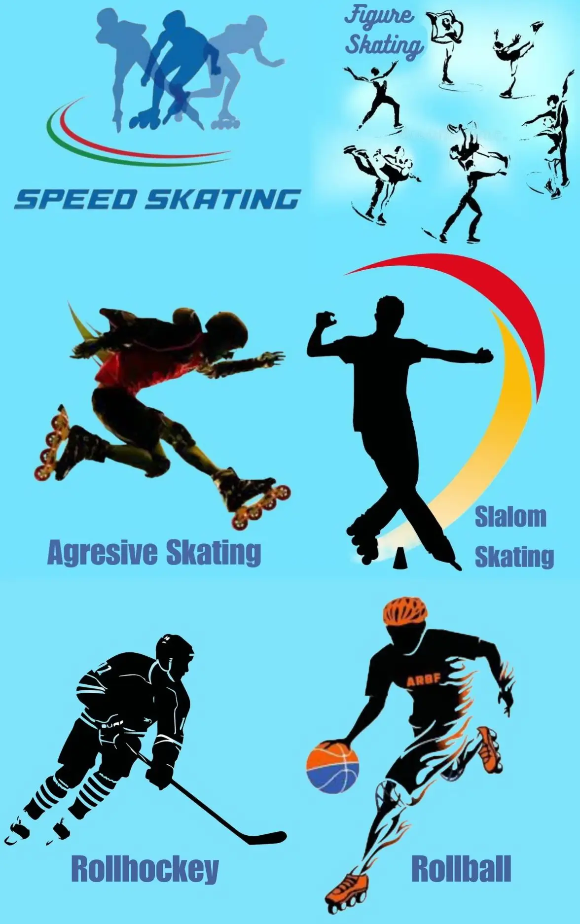 شاخه های اینلاین اسکیت